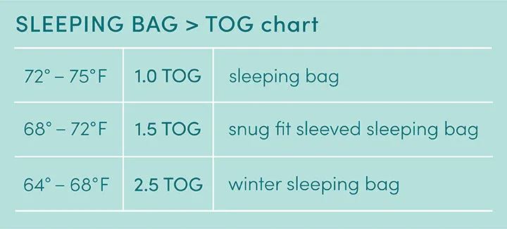 aden anais Safari Babes Elephant 1.0 TOG Sleeping Bag Grey (S, M, L)