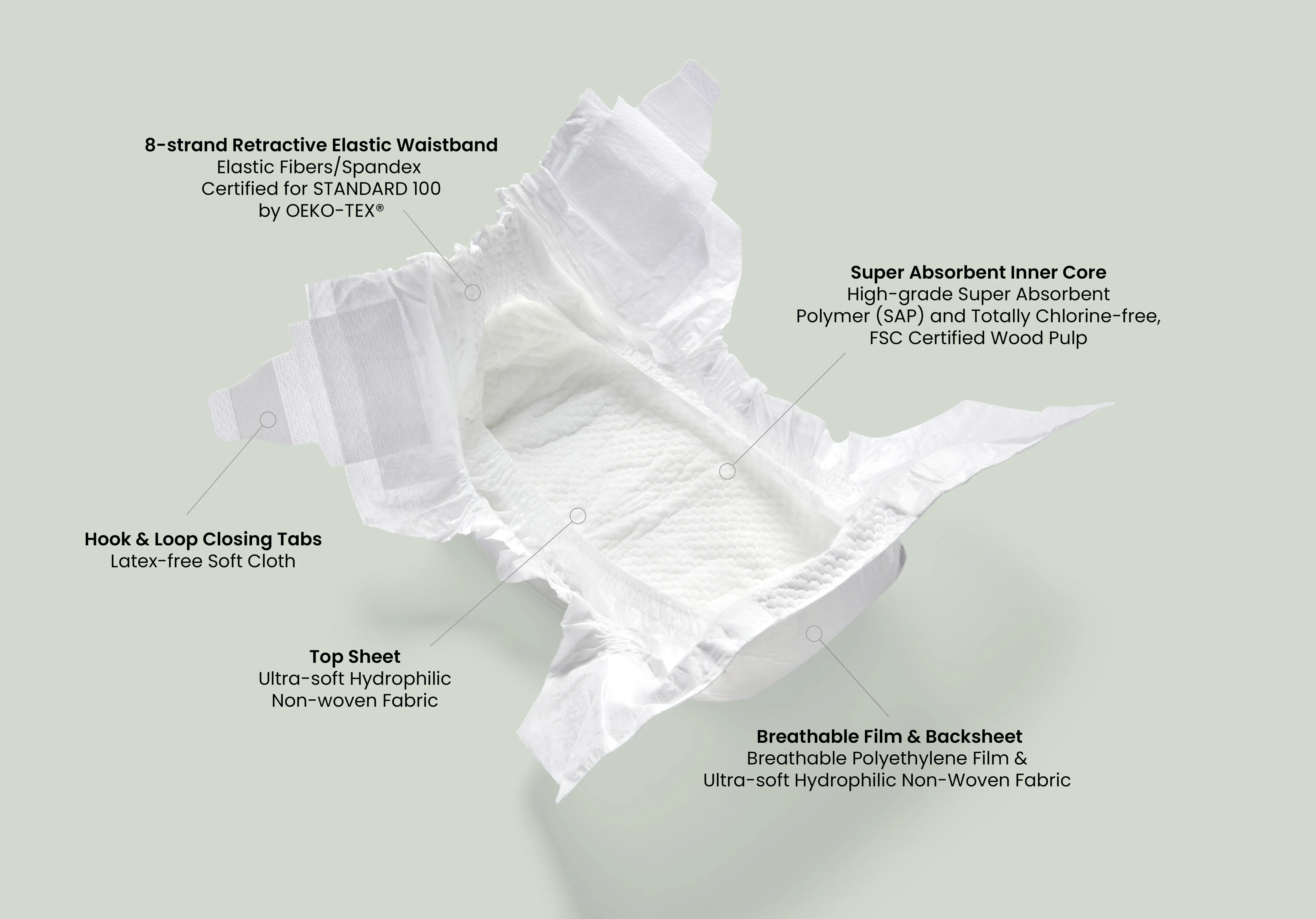 Clear Dry™ Natural Disposable Diapers (Size 1)