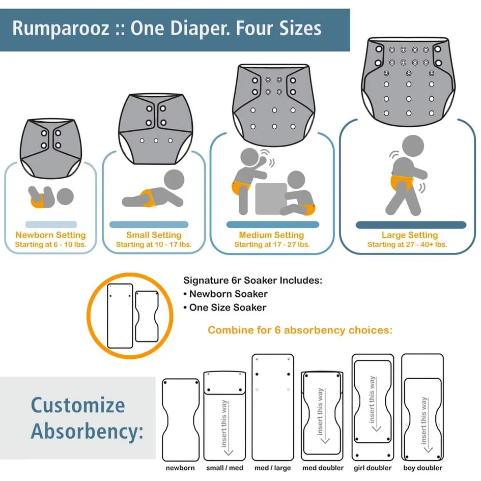 Cloth Diaper Bundle - All In - Half-N-Half :: 24 pack 
