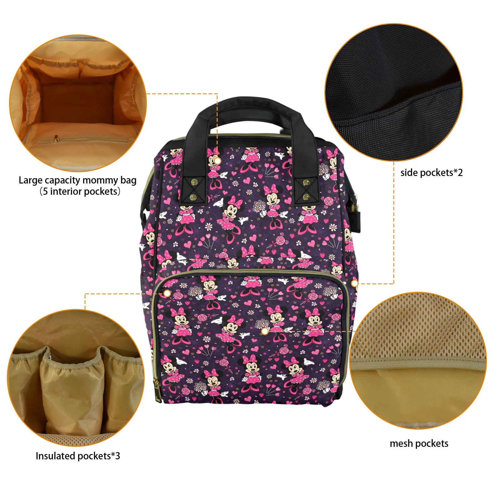 Pink Minnie Multi-Function Diaper Bag